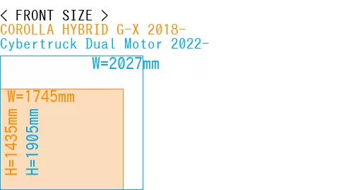 #COROLLA HYBRID G-X 2018- + Cybertruck Dual Motor 2022-